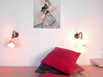 IORio2 – webcam model profile photo Image 3