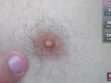 Janhvi- – webcam model profile photo Image 6