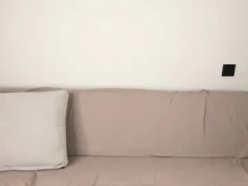 Take1668 – webcam model profile photo Image 6