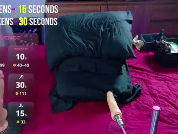 AlisaMoss – webcam model profile photo Image 14