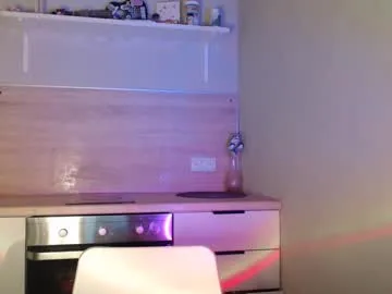 secret_roomx – webcam model profile photo Image 5