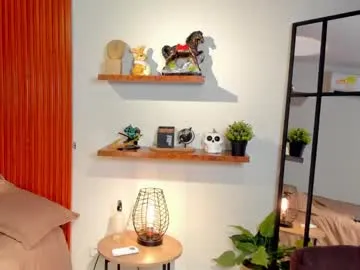 sweetshy_ – webcam model profile photo Image 11