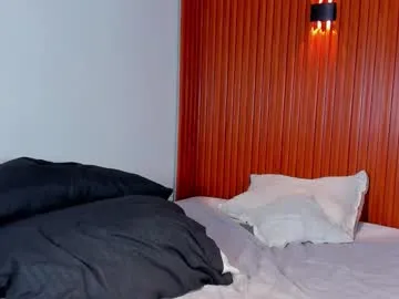 sweetshy_ – webcam model profile photo Image 14