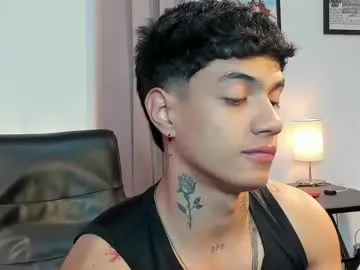 sweetshy_ – webcam model profile photo Image 8