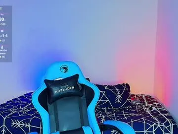 arontroy_wi – webcam model profile photo