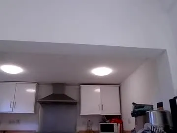 basiccamguy Image 14
