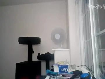 _chanMOMO_ – webcam model profile photo Image 2