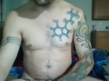 hornyshow_tv – webcam model profile photo Image 14