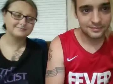 hornyshow_tv – webcam model profile photo Image 2