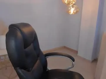 someone_sweet – webcam model profile photo Image 7