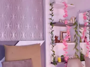 someone_sweet – webcam model profile photo Image 12