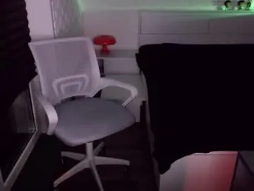 AlisaMoss – webcam model profile photo Image 17