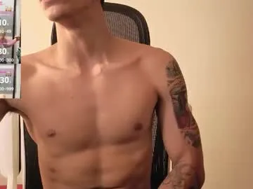 Kyokon_King – webcam model profile photo Image 19