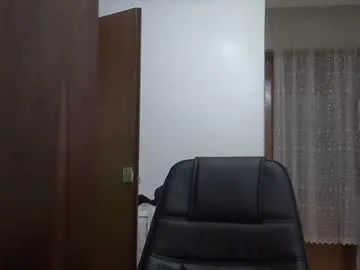 kero180 – webcam model profile photo Image 4