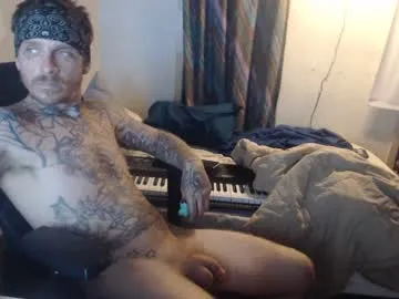 hornyshow_tv – webcam model profile photo Image 12