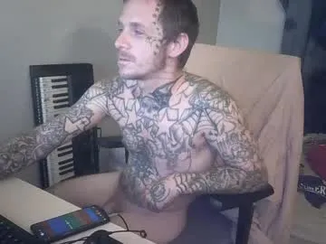 hornyshow_tv – webcam model profile photo Image 16