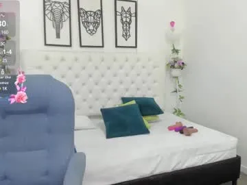 _alexa_gold_ – webcam model profile photo Image 3