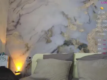 Todays_Dream – webcam model profile photo Image 11