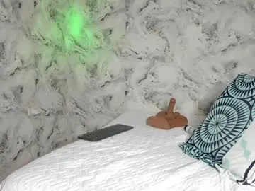 kellyfernandes – webcam model profile photo