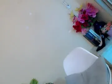 Amicisegreti – webcam model profile photo Image 16