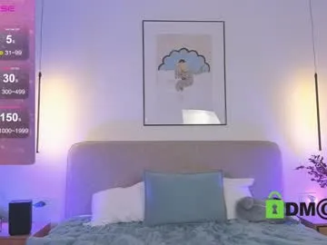 dirtypub – webcam model profile photo Image 6