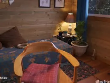 Take1668 – webcam model profile photo Image 2