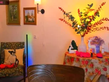 someone_sweet – webcam model profile photo Image 12