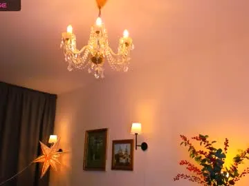 someone_sweet – webcam model profile photo Image 15