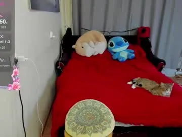 Todays_Dream – webcam model profile photo Image 16