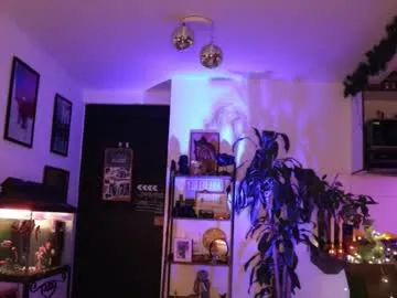 loving_ladies – webcam model profile photo Image 5