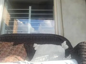 Kyokon_King – webcam model profile photo Image 5