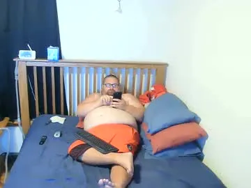 hornyshow_tv – webcam model profile photo Image 6