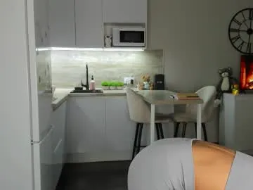 someone_sweet – webcam model profile photo Image 16