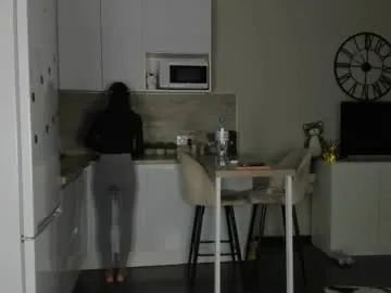 someone_sweet – webcam model profile photo Image 6