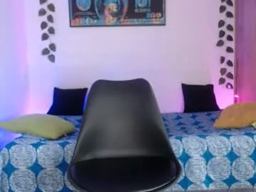 hornyshow_tv – webcam model profile photo Image 6