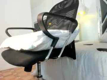 kero180 – webcam model profile photo Image 5