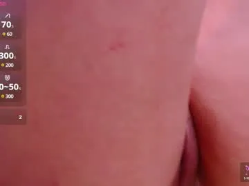 shycinderella – webcam model profile photo Image 4