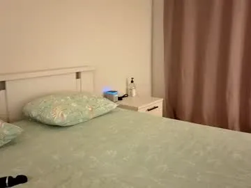 nicolettebean – webcam model profile photo Image 13