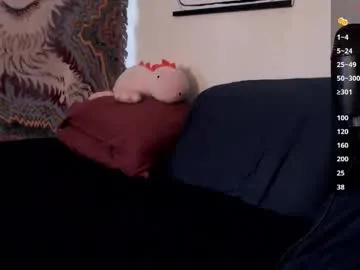 Cute-Simmi69 – webcam model profile photo Image 8