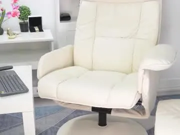 shycinderella – webcam model profile photo Image 19