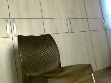 cutebrutality – webcam model profile photo Image 16