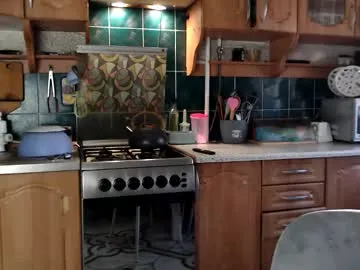 lauratang – webcam model profile photo Image 18