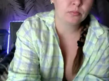 lauratang – webcam model profile photo Image 19