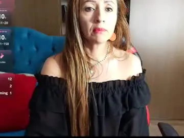 tootightwithbra – webcam model profile photo Image 19