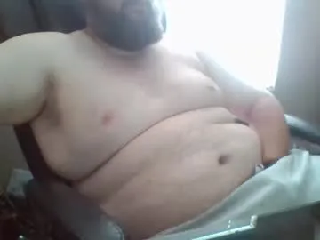 wrongjeremy's Thumb Image