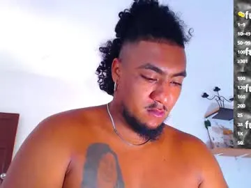 hornyshow_tv – webcam model profile photo Image 3