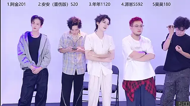 shycinderella – webcam model profile photo Image 9